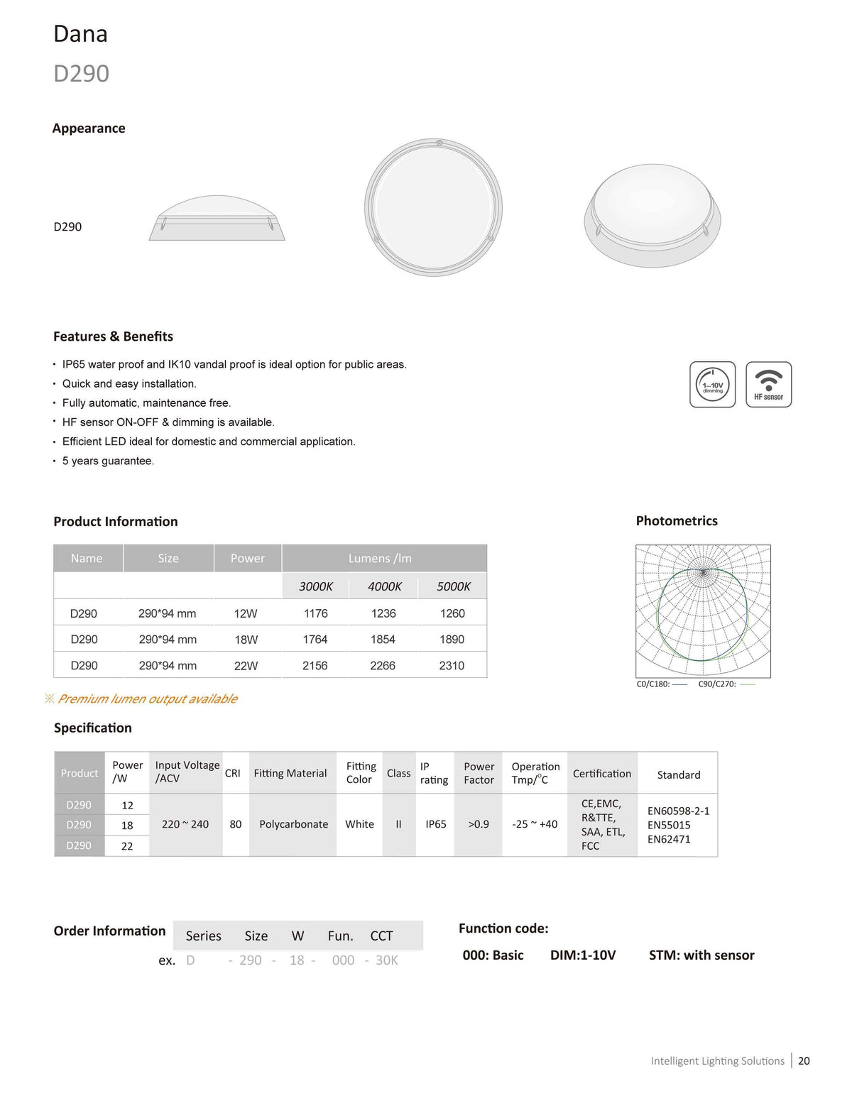 LED Light - Basic 18W