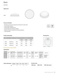 LED Light - Basic 18W