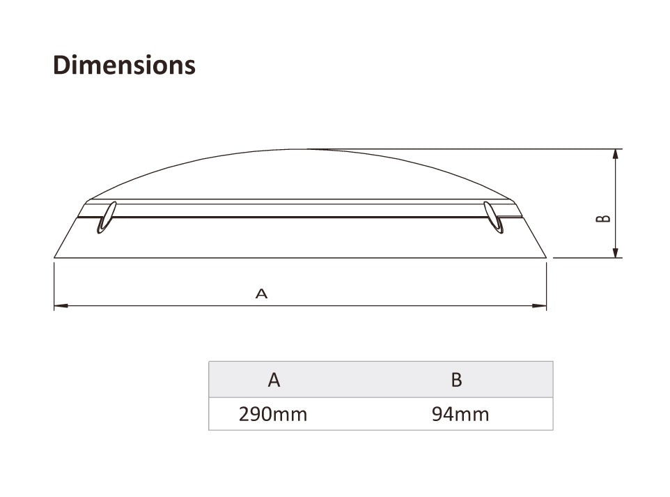 LED Light - Basic 18W